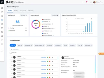 perk-payroll workflow