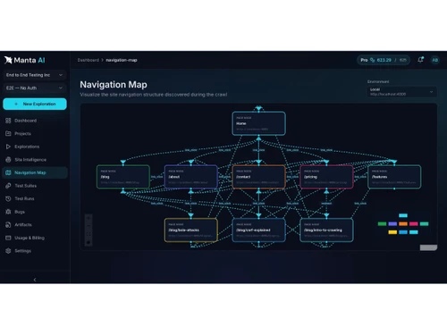 Manta AI-navigation