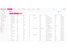 Ziora Workforce Users
