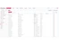Ziora Workforce skills