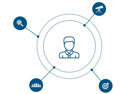 eazy pay communication
