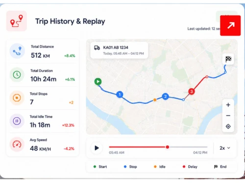 Hauloop trip history