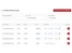 Wivox call recording