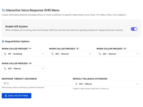 Wivox ivr