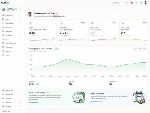 Xobito dashboard
