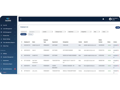 tahms employee list