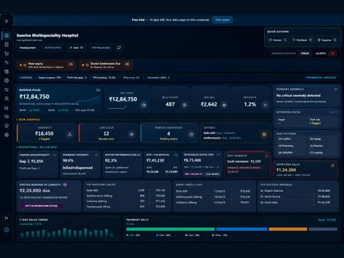 Hayati AI dashboard