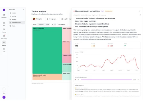 AppReply analysis