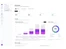 AppReply performance