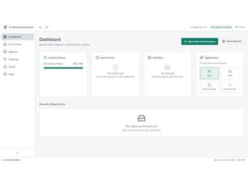 D-Secure dashboard