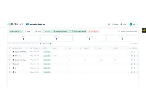 D-Secure features