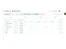 D-Secure features