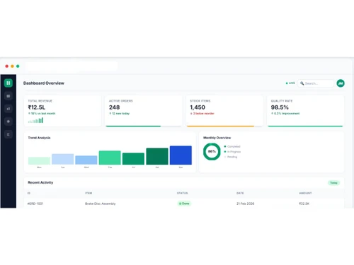 ERPDrive dashboard