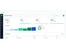 ERPDrive dashboard