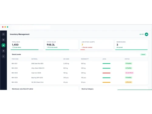 ERPDrive inventory management