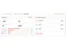 Socavi dashboard