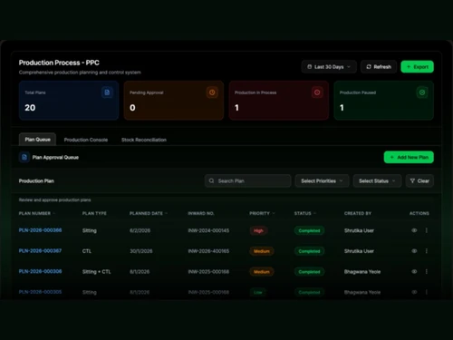 Syncrra AI PPC