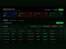 Syncrra AI PPC
