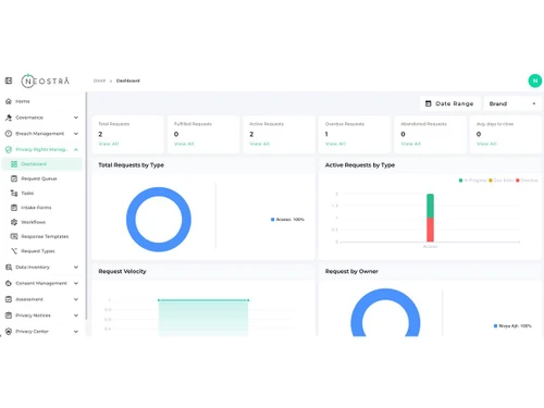 Neostra Data Discovery