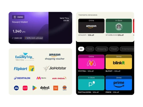 Corpcash corporate-gifting