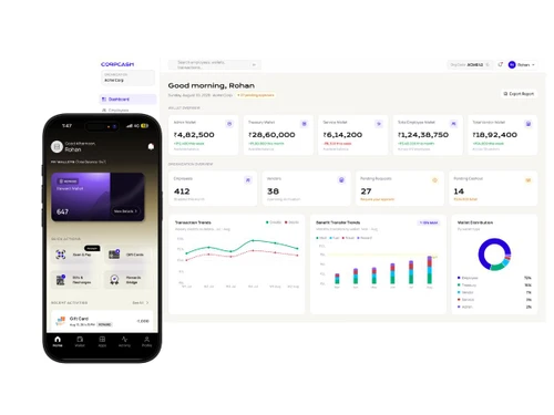 Corpcash dashboard