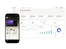 Corpcash dashboard