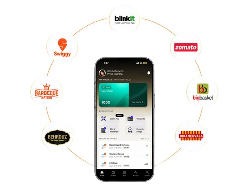 Corpcash meal-benefits