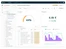 relex dashboard
