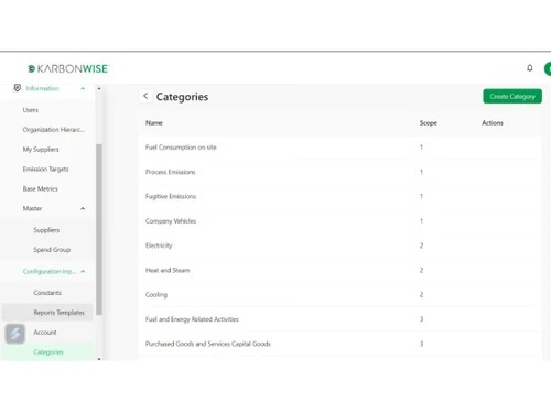 KarbunWise categories