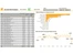 TransImpact Demand Forecasting