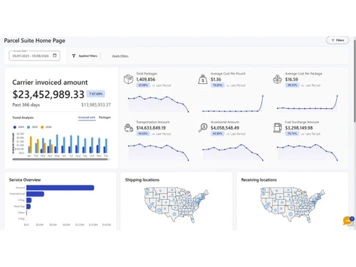 TransImpact dashboard