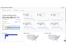 TransImpact dashboard