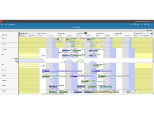 Infor Demand Planning Sensing