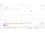 Datup Demand Planning features