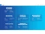 Board Demand Planning