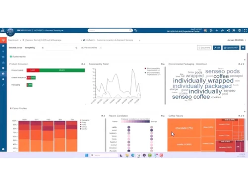 DELMIA Demand Planning features