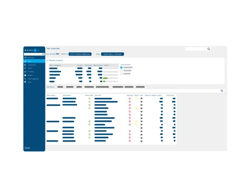 Slimstock Demand Planning sales