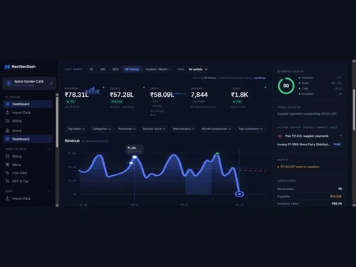 NextGenDash revenue