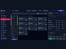 Fyond dashboard