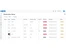 Aqlob dashboard