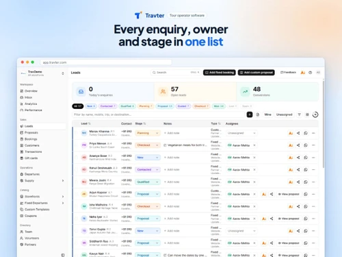 Travter dashboard