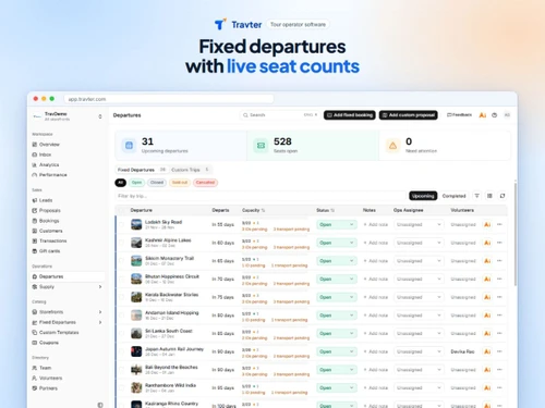 Travter fixed departures