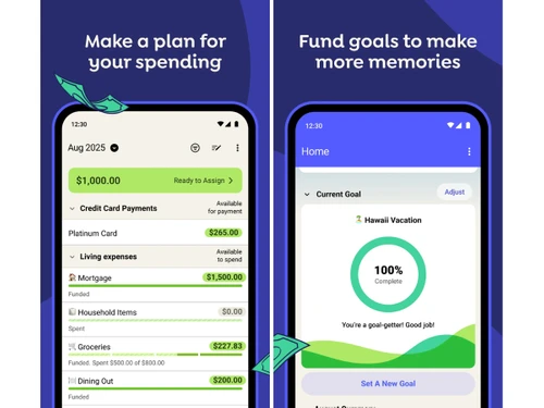 YNAB-funds