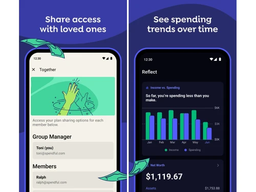 YNAB-spending