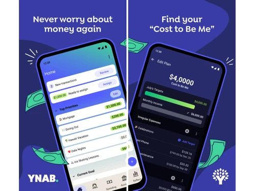 YNAB-transaction