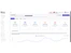Riibase CRM features