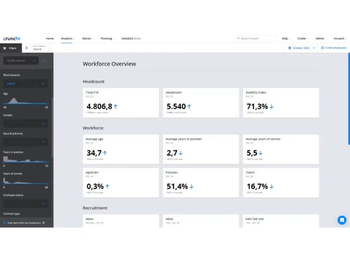 Crunchr-overview
