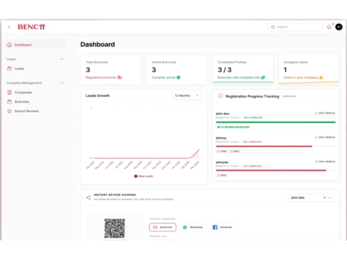 Bench GYM Software dashboard