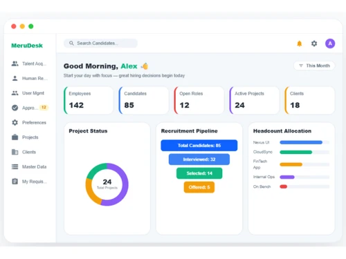MeruDesk-dashboard