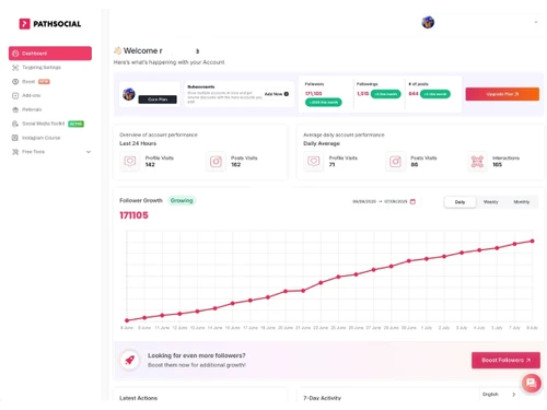 Path Social-dashboard